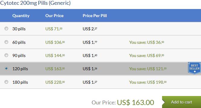 the cost of cytotec