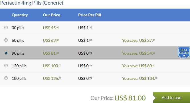 periactin-generic