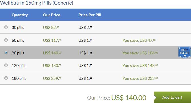 wellbutrin-generic